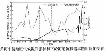 服務(wù)外包的深度解析 趨勢(shì)、模式與產(chǎn)業(yè)鏈定位