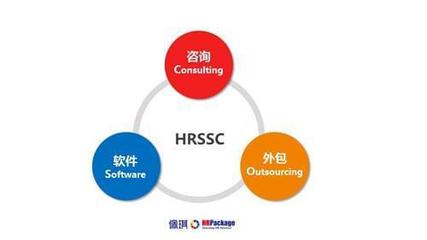 技術(shù)驅(qū)動(dòng)，服務(wù)為本 佩琪集團(tuán)榮膺用戶滿意度大獎(jiǎng)，樹軟件外包服務(wù)新典范