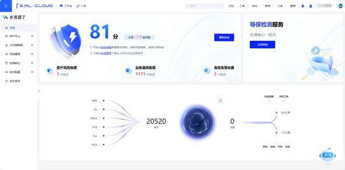 谷歌母公司都不敢忽視的領域，這些企業用帆一尚行的服務解決了應用軟件痛點