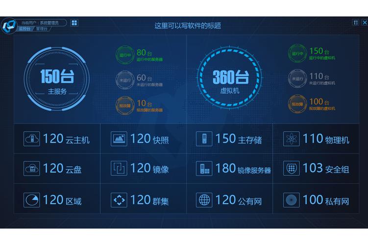 服務器管理軟件與應用軟件服務 構建穩定高效的企業IT架構