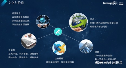 衛星管家整體解決方案 北京開運聯合引領應用軟件服務新紀元